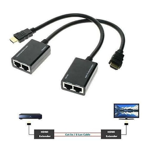 Hdmi rj45 cat5e cat6 lan - to,