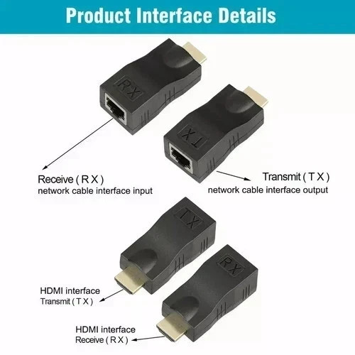 2pcs 1080p hdmi extender to - 2pcs,