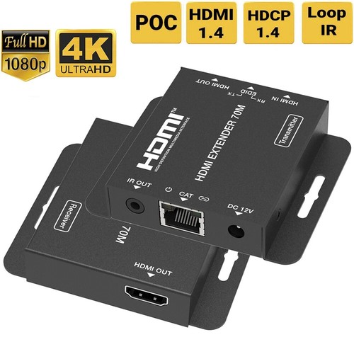 Hdmi extender poc with - hdmi,